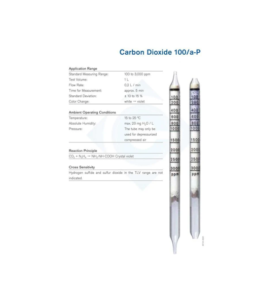 Kompresör ve Tüp Havası ölçüm/test kiti