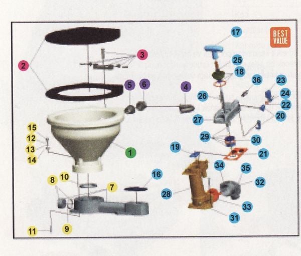 Pompa Yedek Parçaları - Manuel Tuvalet LT- 0 ve LT- I