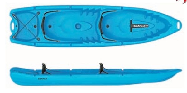 ÇİFT KİŞİLİK YETİŞKİN KANO (SEÇENEKLİ ÜRÜN) Kırmızı