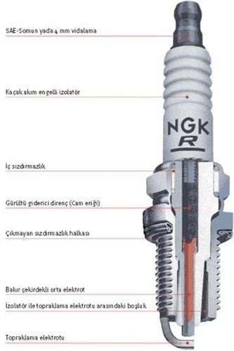 NGK BR7HS-10 YAMAHA- 2 ZAMANLI BUJİSİ