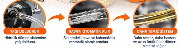 ULTRAFLEX HİDROLİK SİSTEM YAĞ DOLUM VE HAVA ALMA CİHAZI