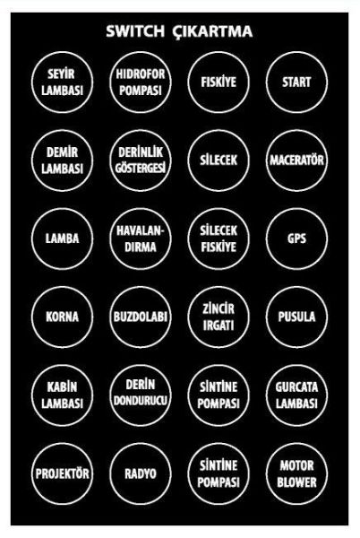 Switch Çıkartma TR