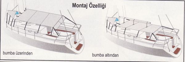 Gölgelik,Yamuk,80x230x320 MM