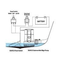 Seaflo Sintine Pompas› 1100 gph. 12 V