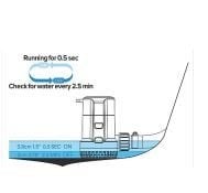 Seaflo Otomatik Sintine Pompas› 1100 gph. 12 V