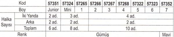 Bot ve Tekne Örtüsü / Junior